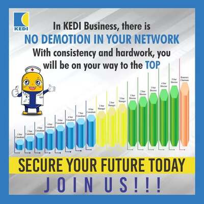 how can i make money in network marketing