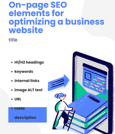 On-page SEO elements for optimizing a business website