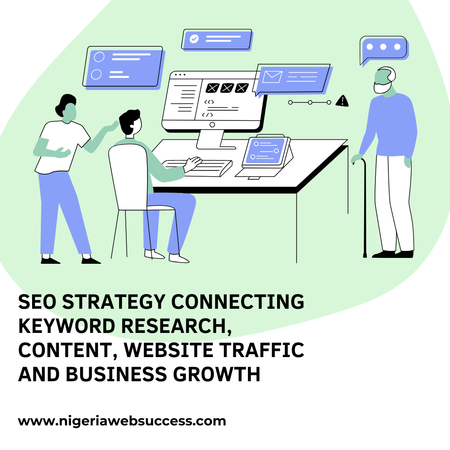 SEO strategy connecting keyword research, content, website traffic and business growth