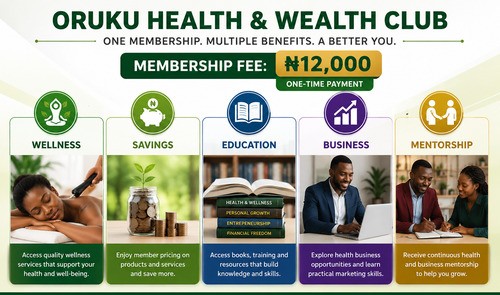 One membership connecting you to wellness, savings, knowledge and opportunity. Health and wellness membership benefits at Oruku Health & Wealth Club